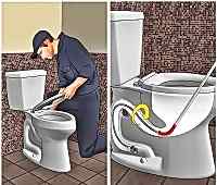 klozet tıkanıklığı